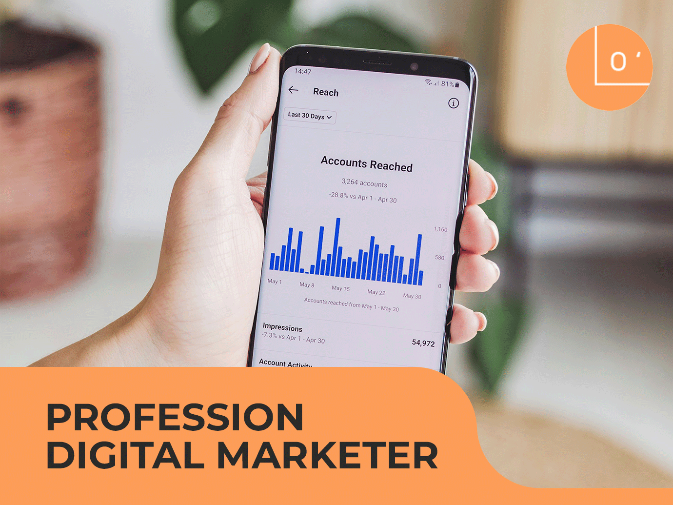 Рrofession DIGITAL MARKETER